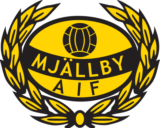 Mjällby AIF